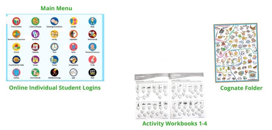 student materials